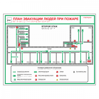 Фотолюминесцентный план эвакуации при пожаре